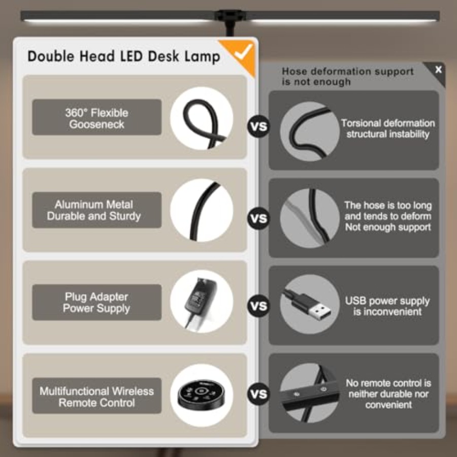 LED bureaulamp voor kantoor en - Home Office Desks recensie en prijs