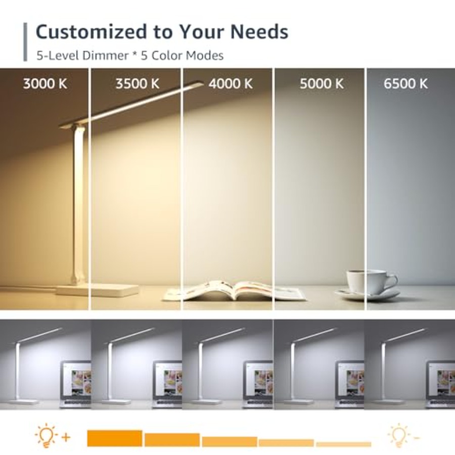 LED bureaulamp, metalen bureau - Home Office Desks recensie en prijs
