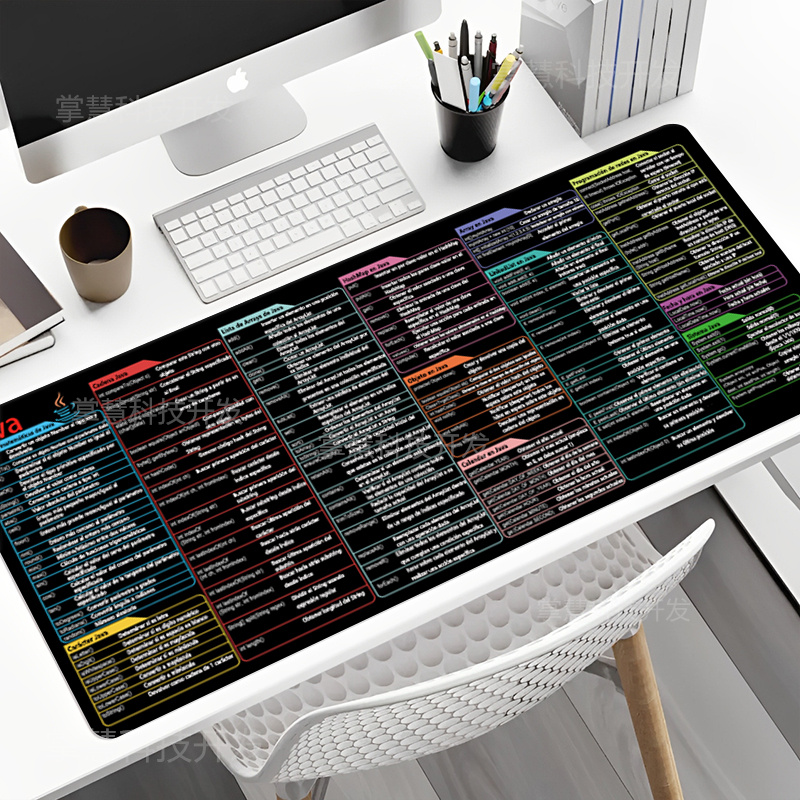 Spaanse Java Programming Muism - Home Office Keyboard And Mouse recensie en prijs