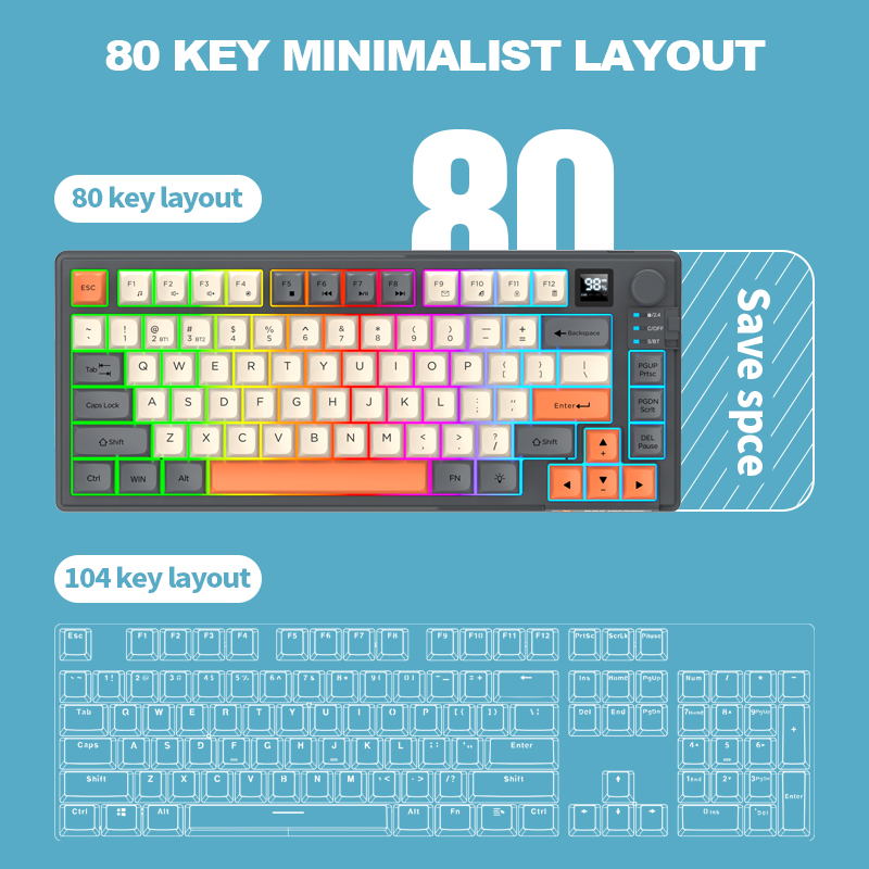 K920 USB bedraad gaming-toetse - Home Office Uk Number recensie en prijs