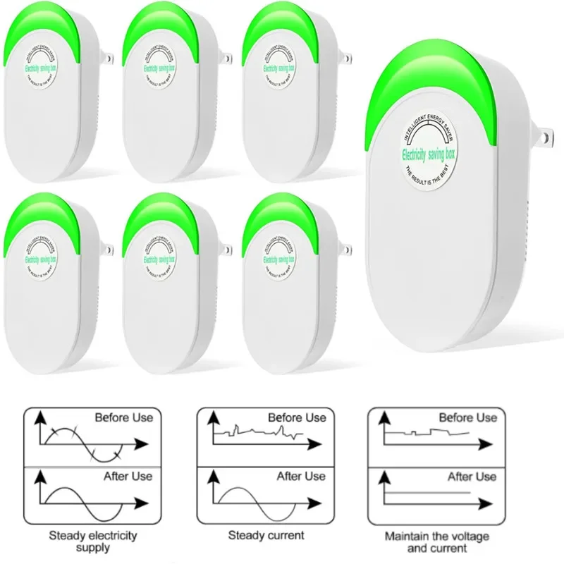 2025 Update Elektriciteitsbesp - Home Office Updates recensie en prijs